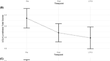 case study of an adolescent problems and needs