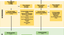 Designing EAP Courses for Success | Springer Nature Link
