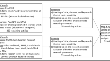 empirical research articles in education