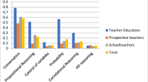 case study of scientific reasoning