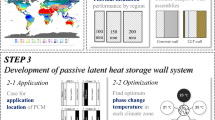 Climate adaptation study of phase change materials in rural buildings ...