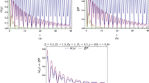 Correlations production dynamics and dense coding by the dipolar ...