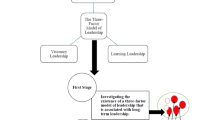 literature review about psychology literature review about psychology