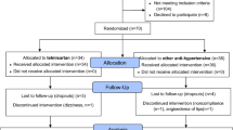 Anti-inflammatory effects of tirzepatide: a systematic review and meta-analysis | Reviews in Endocrine and Metabolic Disorders | Springer Nature Link Anti-inflammatory effects of tirzepatide: a systematic review and meta-analysis | Reviews in Endocrine and Metabolic Disorders | Springer Nature Link
