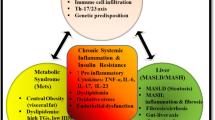 why do glp 1 cause constipation Do Weight Loss Injections Cause Constipation? Evidence and Management