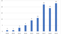 literature review blockchain technology