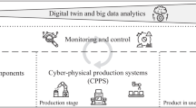 research topics in cyber physical system research topics in cyber physical system