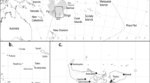 research paper on land use land cover