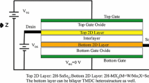 Gate dielectric stack design for 2D materials-based electronics | Nano ...