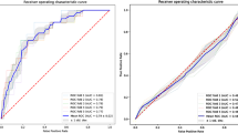 Analysis of risk factors for left atrial appendage thrombus formation ...