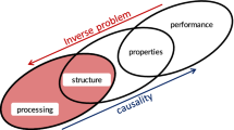 case study on deep learning