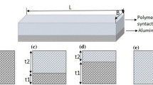 Characterization of Layered Hybrid Foam Formed by Aluminum Foam/EPS ...