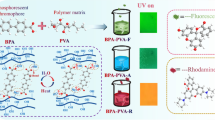 Dynamic Crosslinked Phosphorescent Poly(vinyl alcohol)-Terpyridine ...