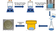 Tailored SnWO4/CuNiS/C Nanostructures for Integrated Photocatalytic ...