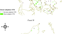 research papers on agriculture productivity research papers on agriculture productivity