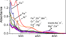 A Novel Ratiometric Fluorescent Probe Based on Carbon Dots and ...