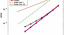 An Efficient Tamed Milstein Scheme for the Stochastic Allen-Cahn ...