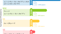 research topics in mathematical modeling