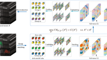 Fast algorithms for non-convex tensor completion problems | Afrika ... image.