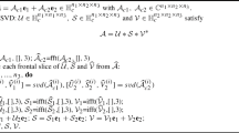 H-representation method for the least squares symmetric solutions of ...