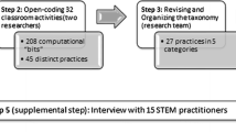 Integrating Computational Thinking in Discrete Structures | SpringerLink