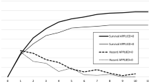 case study benefits knowledge accumulation in following domains except