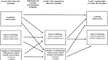 academic essay on modern dating