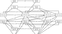 theoretical and empirical research examples theoretical and empirical research examples