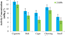 Radiation doses due to smoking different types of tobacco leaves grown in  Turkey | Radiation and Environmental Biophysics
