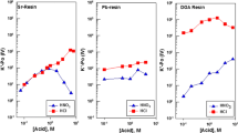 research abstract sample