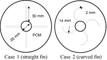 Enhancing Heat Transfer and Energy Storage Performance of Shell-and ...