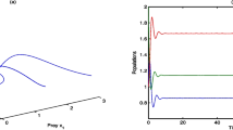 Dynamics of a stochastic predator-prey model with fear effect and ...
