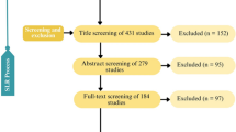 research paper green biotechnology