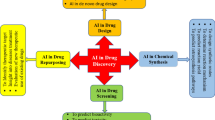 drug discovery essay