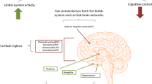 thesis in depression