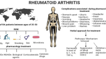 literature review on rheumatoid arthritis