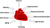 nature cardiovascular research article types