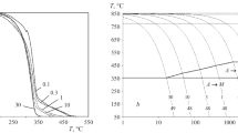 phd published works