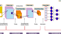 research on sleep and learning