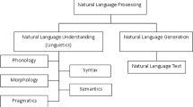 essay on artificial intelligence in urdu