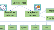 epilepsy seizure disorder research paper