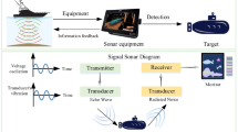 A New Method for Denoising Underwater Acoustic Signals Based on EEMD ...