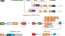 YOLO-SS: optimizing YOLO for enhanced small object detection in remote ...