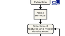 research paper about voice