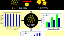 Synthesis of N-doped Carbon Quantum Dots as an Effective Fluorescent ...