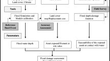 hypothesis for water quality testing