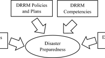 essay on disaster risk reduction