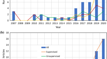 case study data modelling