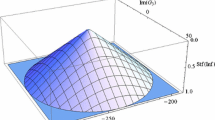 An optimal fourth-order family of methods for multiple roots and its ...