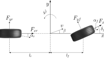 A tube-based model predictive control method for intelligent vehicles ...